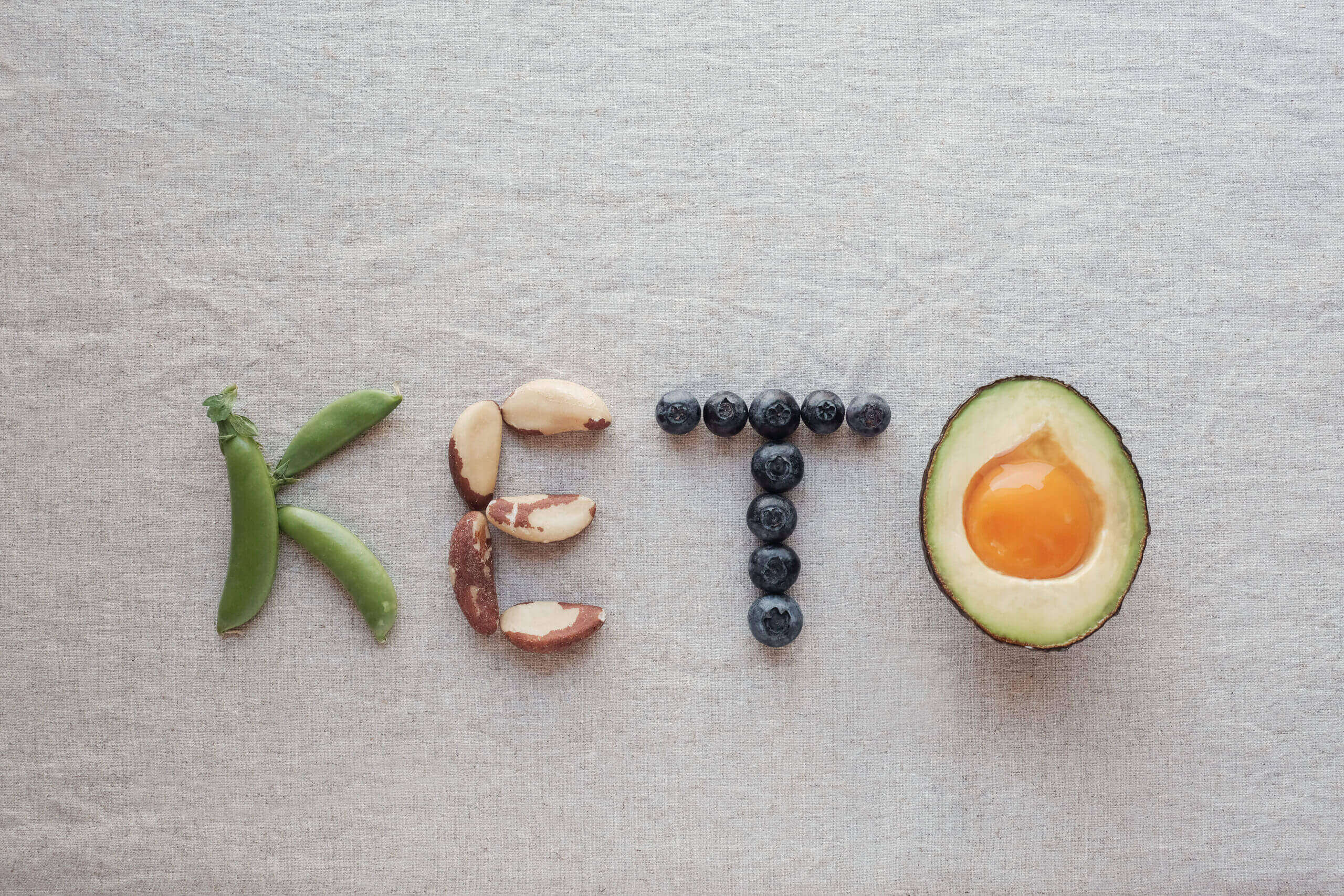 Zázrak jménem Ketodieta keto word made from ketogenic food scaled